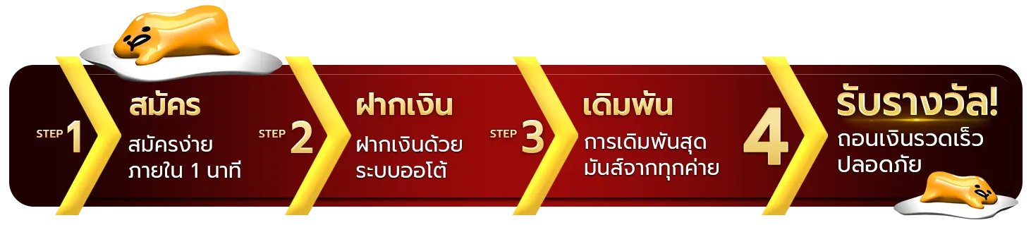 royalbet789-step